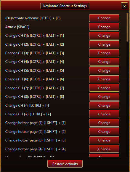 Keybindings