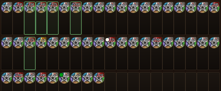 Amulets